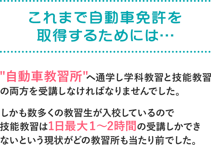これまで自動車免許を取得するためには。“自動車教習所”で学科教習と技能教習の両方を受けなければなりませんでした。しかも同時に多くの受講生を抱えているために学科教習は教習所に出向き、かつ集団授業＆技能教習も1日最大1~2時間しか予約が取れないという現状が当たり前です