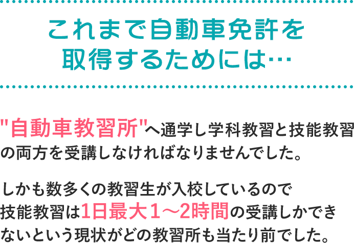 これまで自動車免許を取得するためには。“自動車教習所”で学科教習と技能教習の両方を受けなければなりませんでした。しかも同時に多くの受講生を抱えているために学科教習は教習所に出向き、かつ集団授業＆技能教習も1日最大1~2時間しか予約が取れないという現状が当たり前です