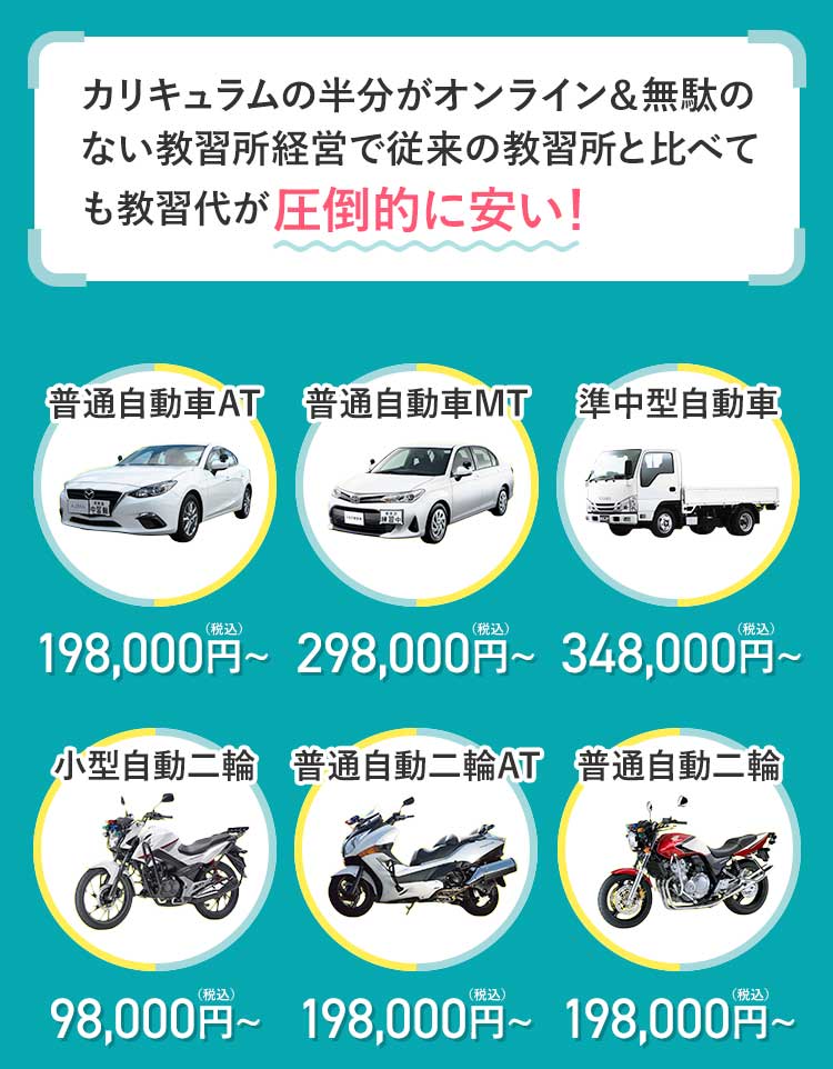 普通自動車AT:198,000円、普通自動車MT：298,000円～、準中型自動車：348,000円～、小型自動二輪：98,000円～、普通自動車二輪AT：198,000円～、普通自動二輪：198,000円～